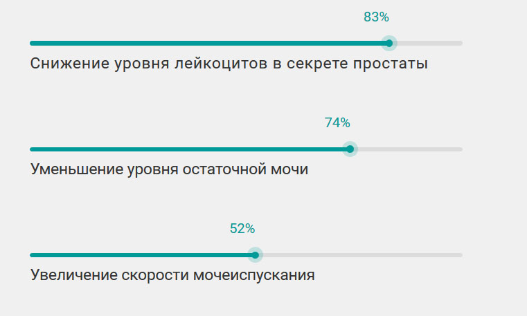 Главная Главная