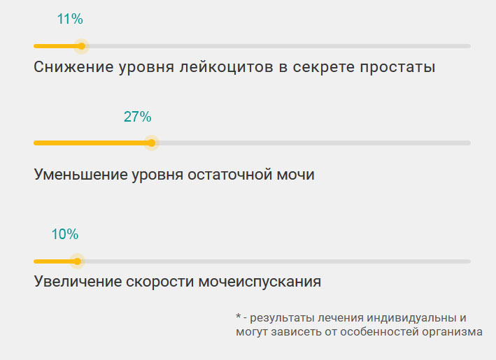 Главная Главная