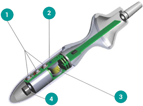 Главная Главная